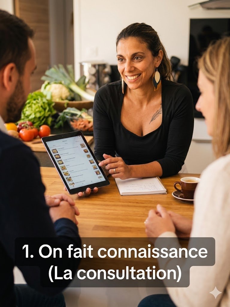On fait connaissance